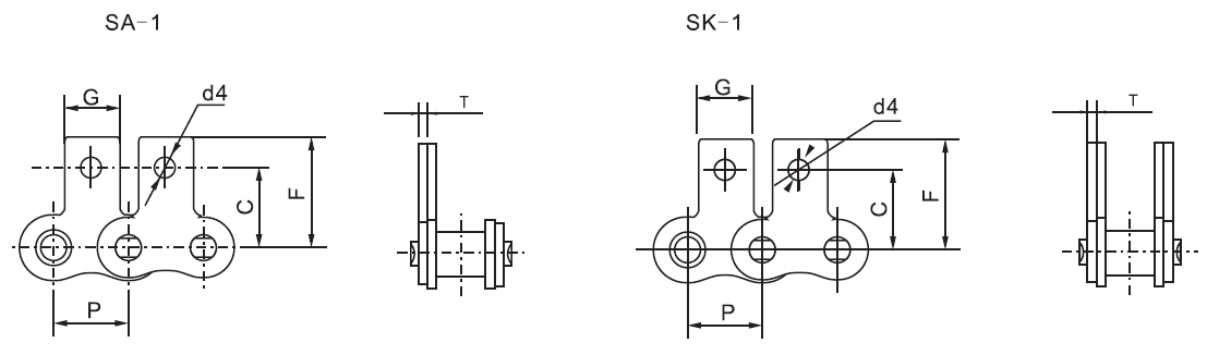 SS08B Stainless Steel Short Pitch Conveyor Chain with Attachment SA-1& SK-1 and Sprockets in Steel