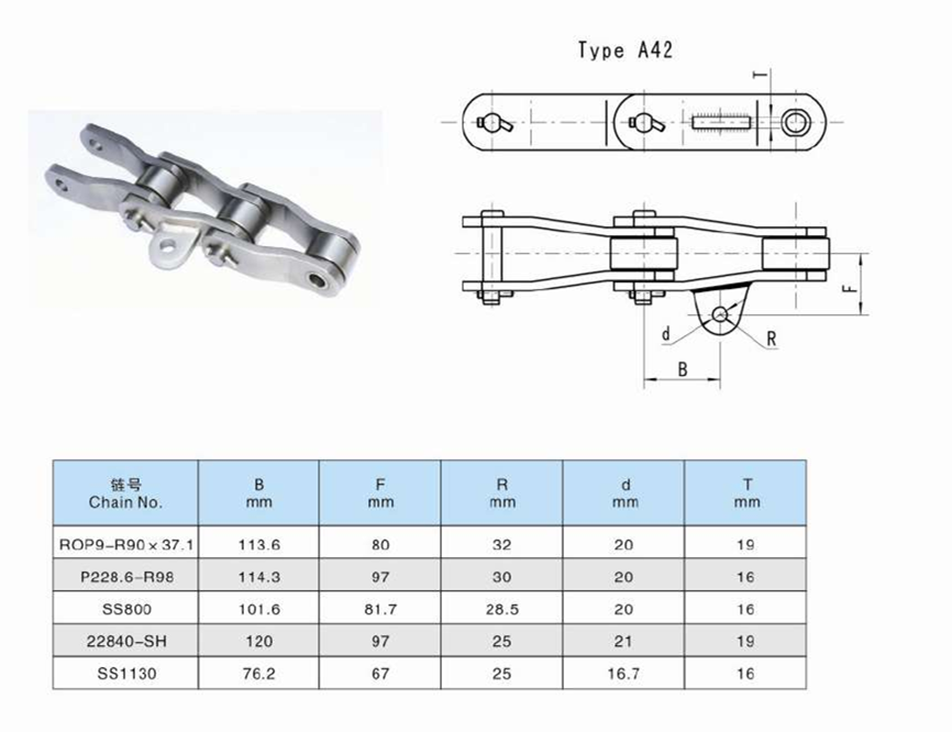 China Manufacture Rop9-r90 P228.6-r98 Ss800 Ss1130 22840-sh Carbon Stainless Steel Sugar Mill Chain With A42 Attachment