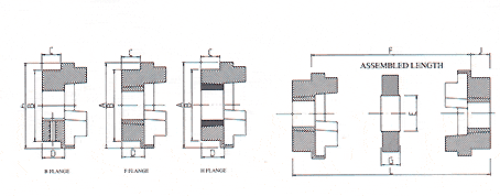 HRC Customizable Flexible Couplings TYPE H & F Mechanical Coupling with OEM Support