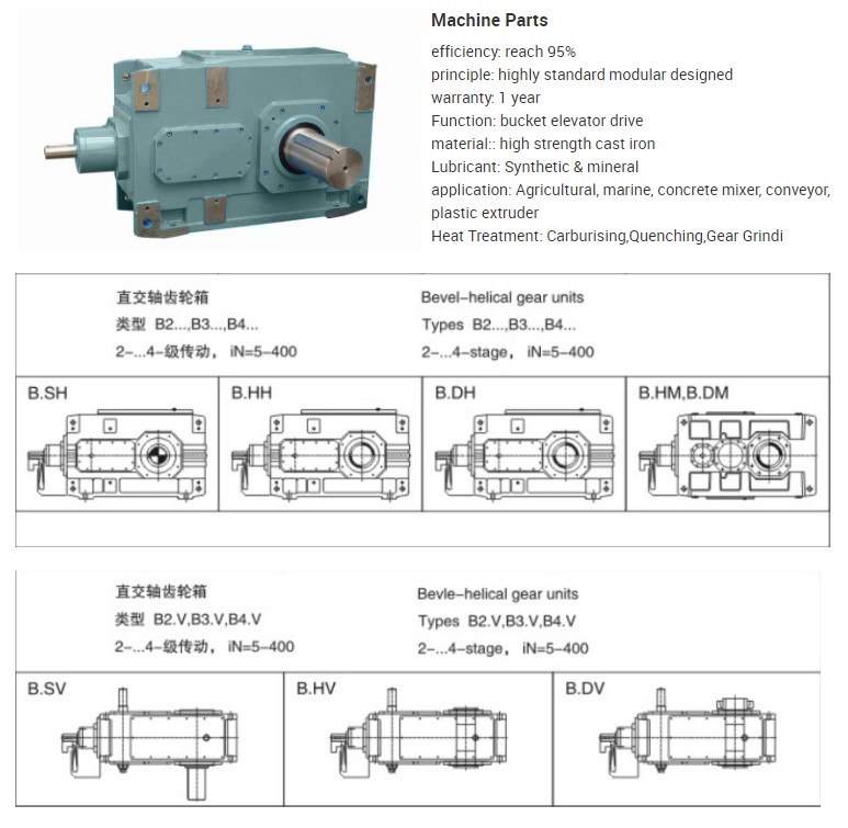 Helical Hypoid Spiral Bevel Gearbox Reducer Manufacturing Plant Farms Machinery Repair Shops