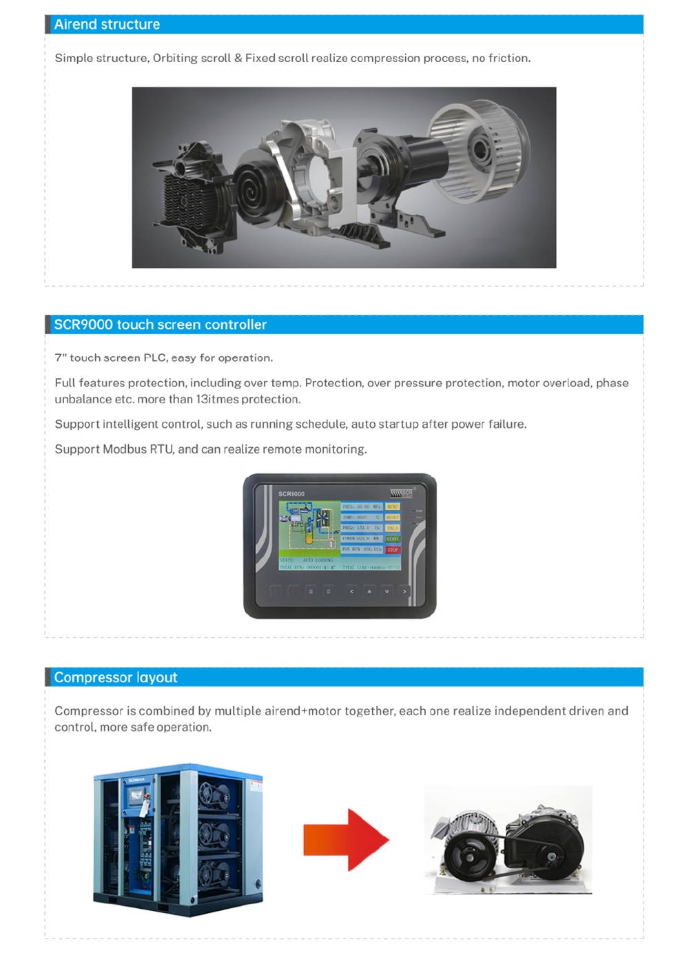 Chinese Oil-Free Scroll Screw Compressor (EP20XA) New Shanghai Air Home Use Manufacturing Plant New Motor Engine Bearing