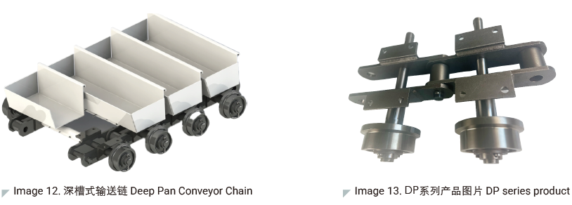 Customized Waterproof Moisture-proof Mining Chain Sprocket Dustproof Deep Pan Conveyor Chains