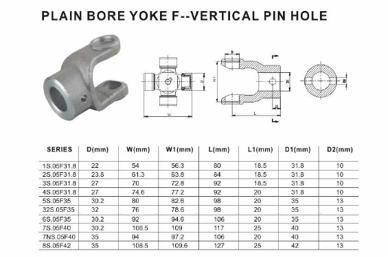 PTO Shaft Triangle Tube and York