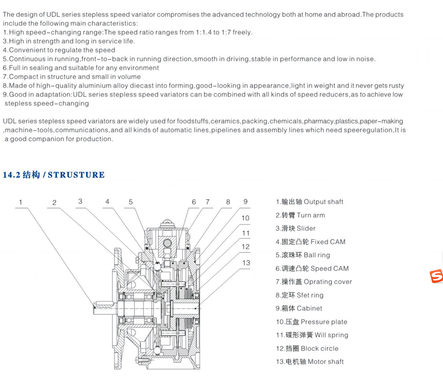 UDL Speed Gearbox Variator Gearbox Reduction Gearbox Manufacture Small Gear Box  Elevator Speed Reducer Cyclo Gear Reducer