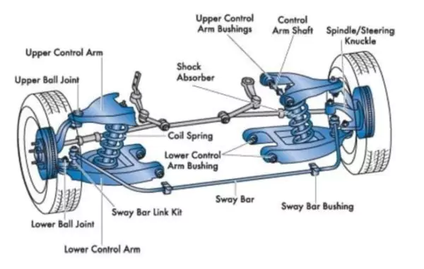 Professional 1000utv Rear Steering Knuckle for 1000cc Beach Buggy Cast Steel Forged with Low Price