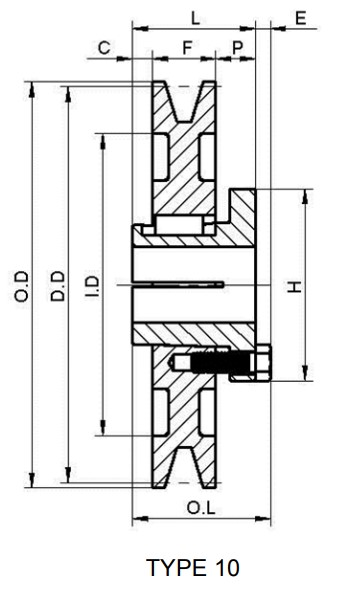 China Professional Manufacture American Standard 1TB Gripbelt Pulley With Split Taper Bushings