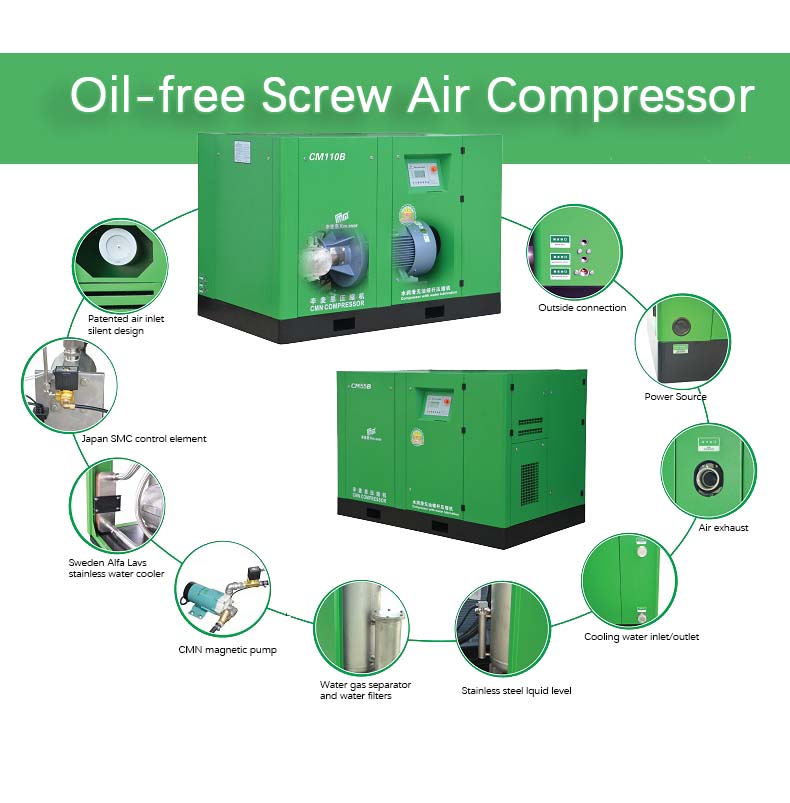 Chinese Oil-Free Scroll Screw Compressor (EP20XA) New Shanghai Air Home Use Manufacturing Plant New Motor Engine Bearing