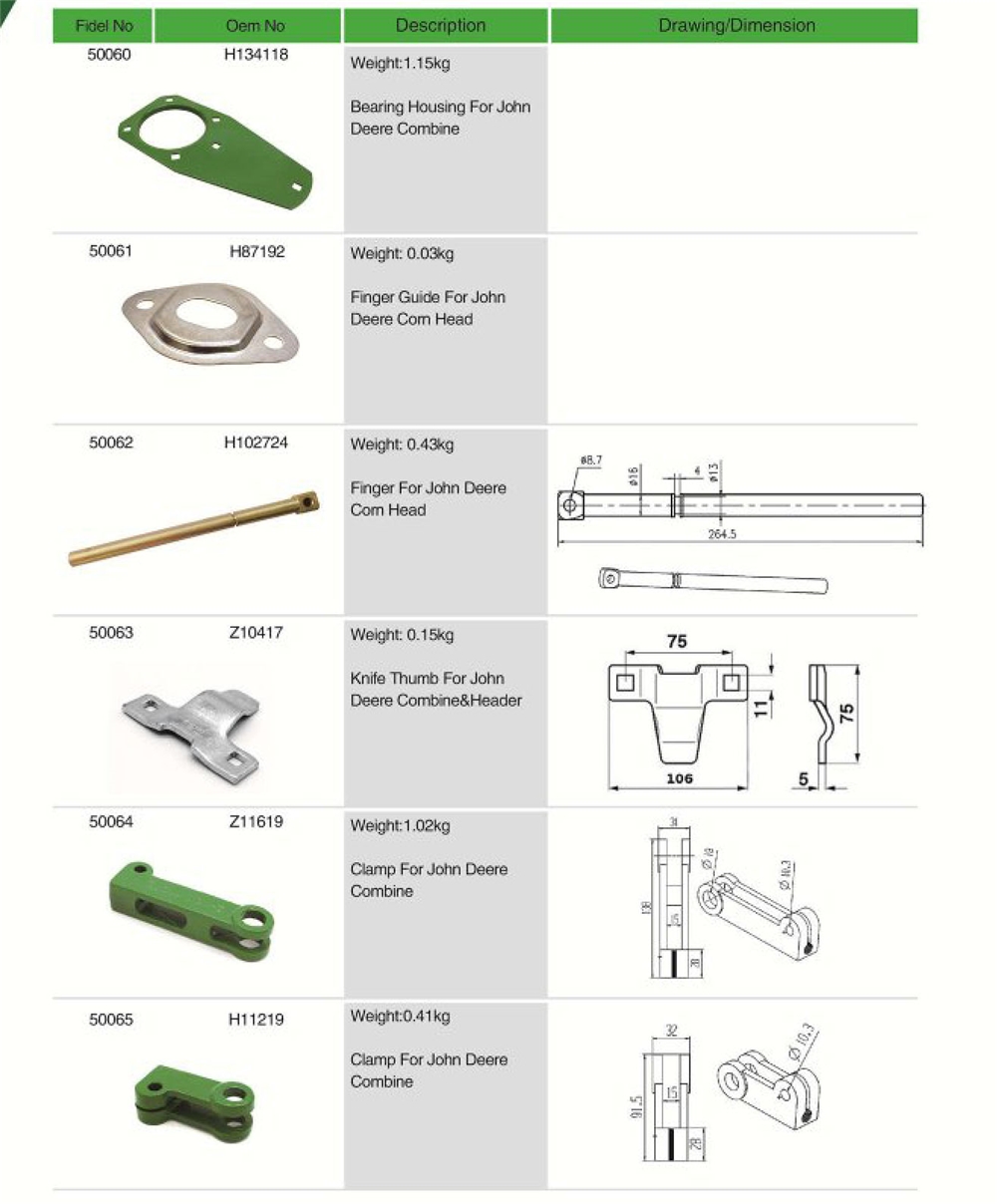 Multifunctional Agricultural Spare Parts for Replacement of John Deere Corn Head Finger Guide with Great Price