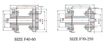 HRC Customizable Flexible Couplings TYPE H & F Mechanical Coupling with OEM Support