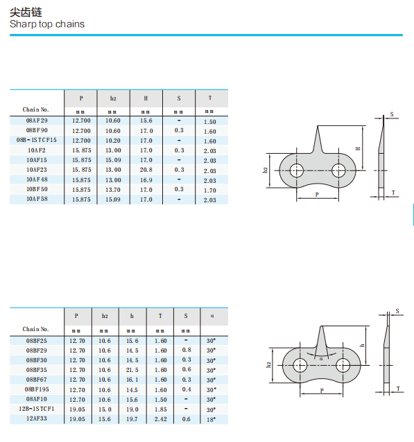 Good Quality Durable Manufacture 08B-1 08B-2  08B-3 Sharp Top Chain