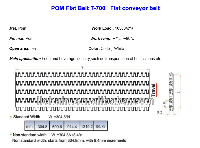 Rexnord 8505 Flat Top Modular Belt (T-700)