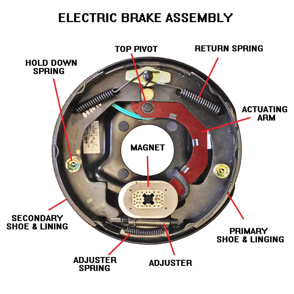 Attractive Price New Type 86435 Left/Right Trailer Brake 10 Electric Brake