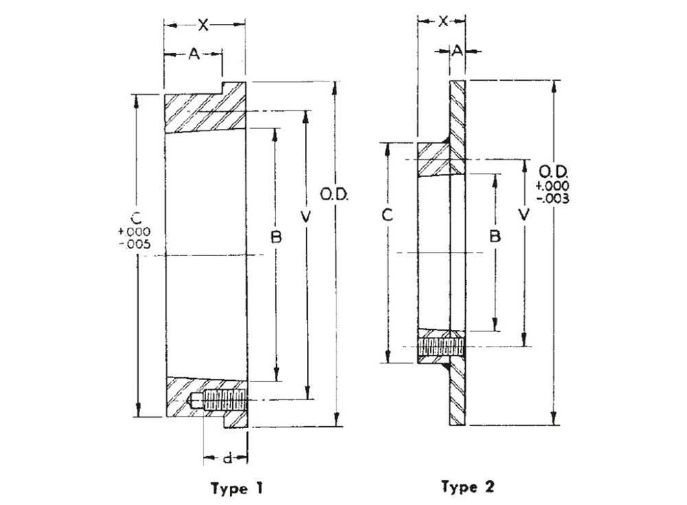 China Manufacturer XTH25 Weld-On Hubs for XTB25 Bushings