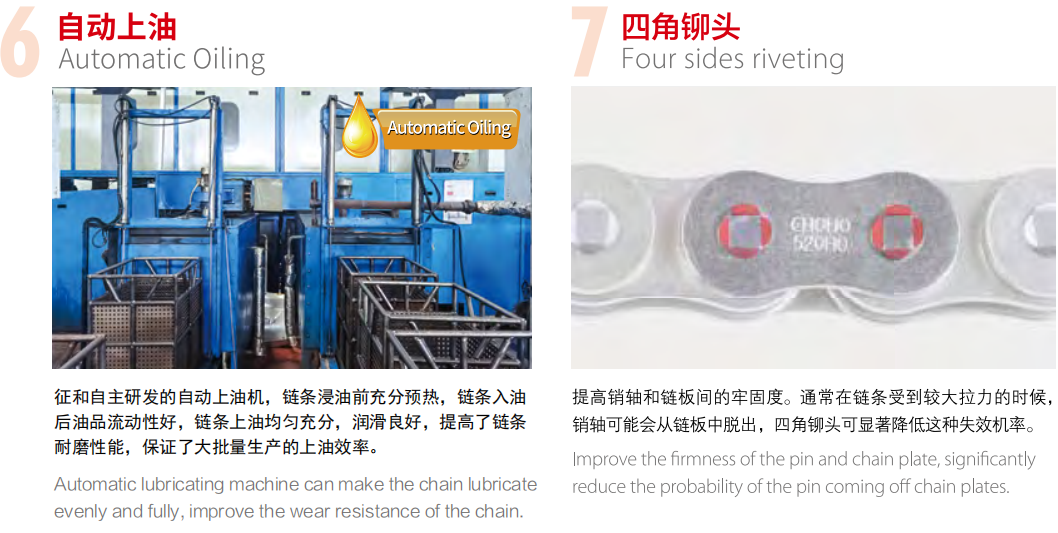 Agricultural Machinery Chains for Sugar Cane Harvester