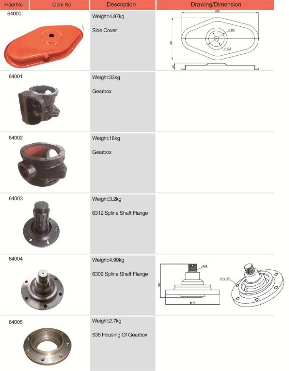 Agricultural Repair Parts Side Cover Replacement of Howard Rotary Machine