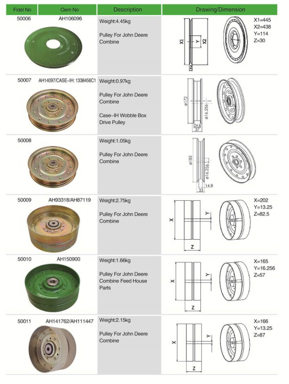 Multifunctional Parts Seed Separtor for Replacement of John Deere Seeder Agricultural With Great Price