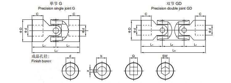 Customized Universal Coupling Cross Universal Joint, Precision Small Wsd Rotary Joint Needle Roller Bearing Connector