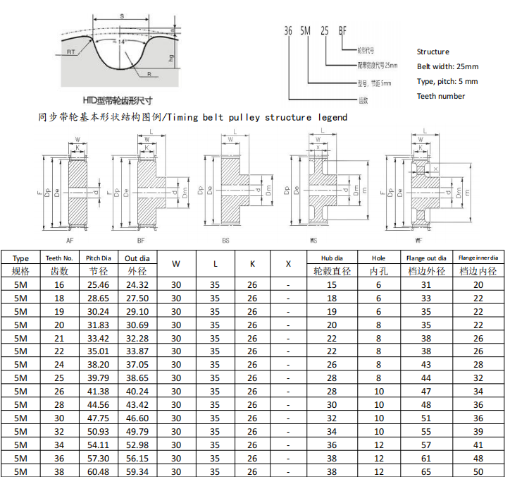 High Quality Aluminum Material GT2 Timing Belt Pulley