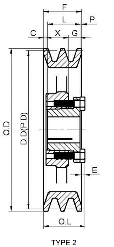 Special Hot Selling 2AK Series American Standard Cast Iron Double Groove Sheaves Pulleys for 4L or a Belts