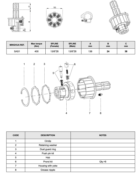 Small Universal Joint Shaft PTO Shaft for Agriculture Use T20 1 3/8" -Z6