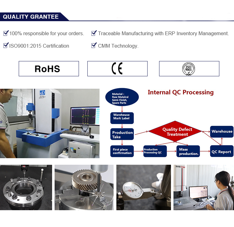 Industrial High Speed Right Angle Miniature Bevel Gear Box
