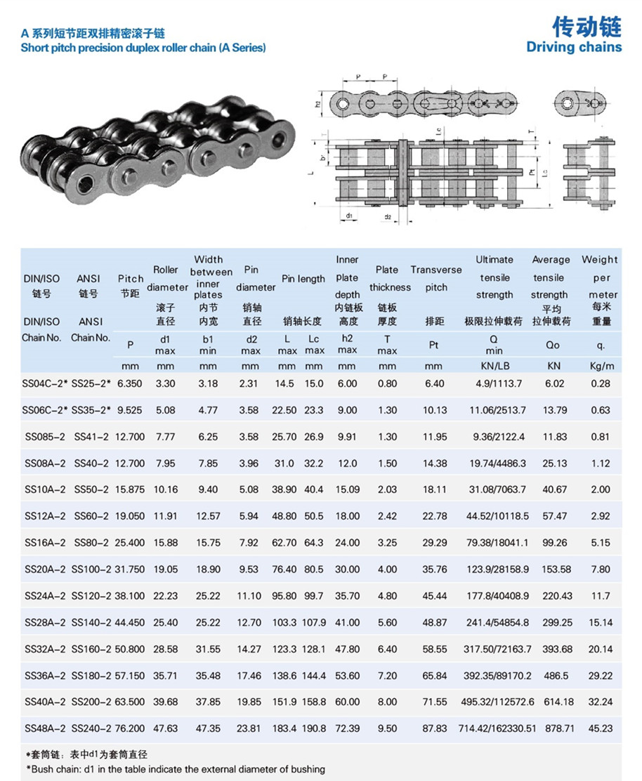 40 Roller Chain 08A 1 Stainless Steel Industrial Chain