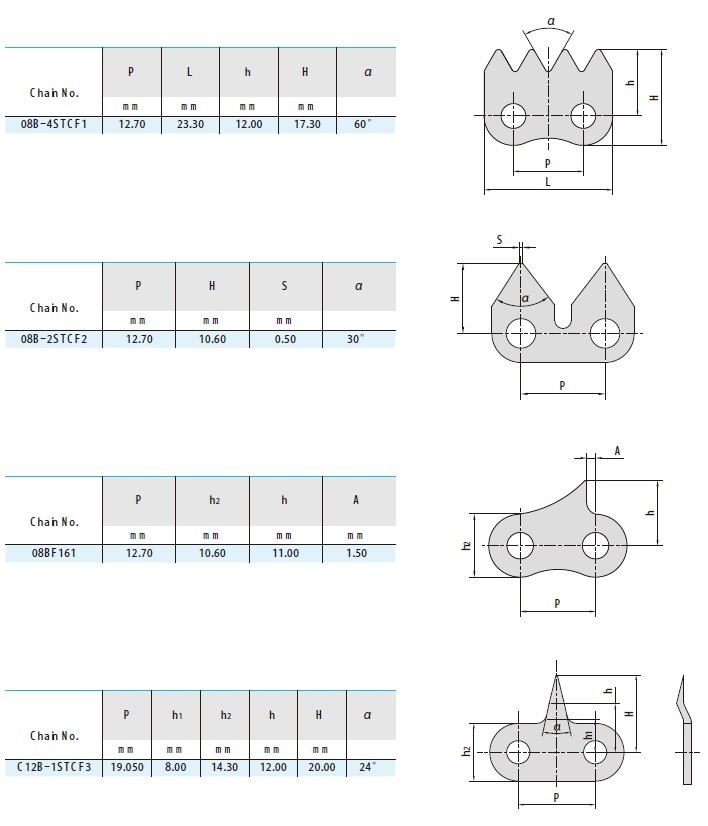 Sharp Top Chains 08B-4STCF1 08B-2STCF2 08BF161 C12B-1STCF3 Roller Spike Chain Steel or Stainless Steel