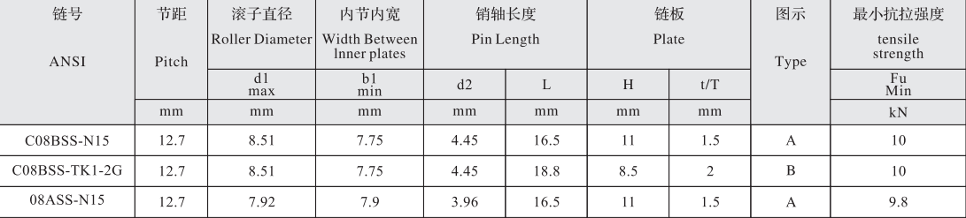 06C Roller Diameter 5.08mm Stainless Steel Window Opener Chain with 9.525mm Pitch