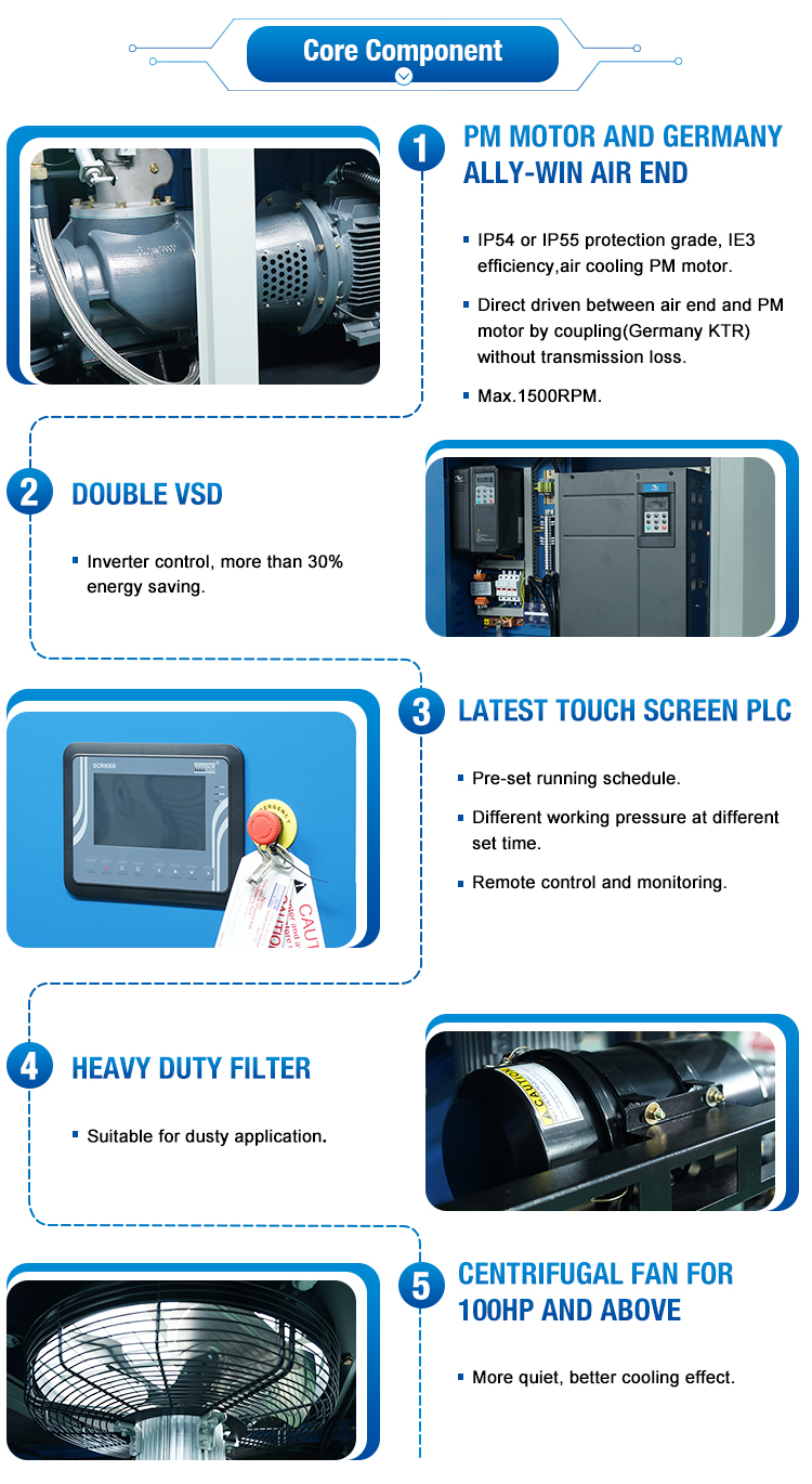 SCR75EPM2 55KW 75HP 11m3/min Frequency Inverter Screw air Compressor EPM Compressor