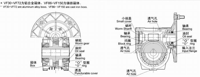 High Quality VF Series Small Worm  Gearbox  VF63 Worm Drive Reduction Gearbox  Supplier