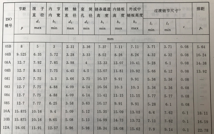 China Supplier 10 Speed Bicycle Chain