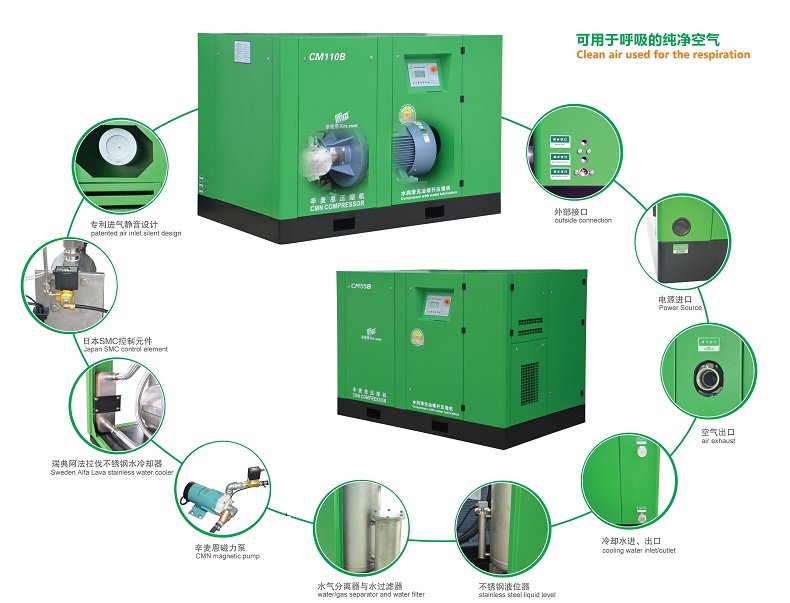 20hp 15kw Screw Air Compressor Energy Saving Variable Speed Pm Vsd Screw Type Compressor Screw Compressor