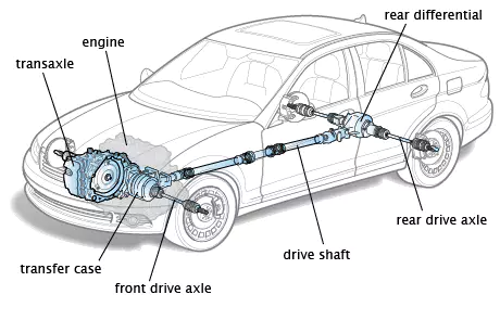 Professional Gearbox Ea02 Differential Assembly for Automotive With Low Price
