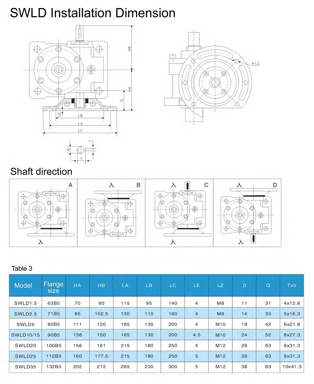 SWL Series Worm Screw Jack With Small Size Lightweight  Low Noise Safe and Convenient Installation Flexible Use High-Reliability