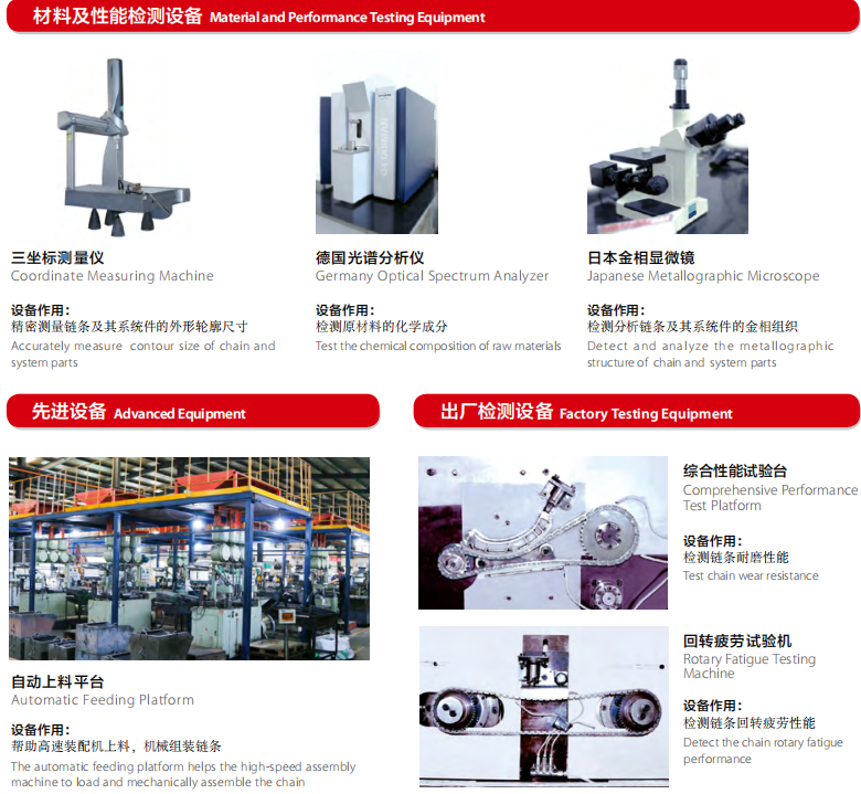 Agricultural Machinery Chains for Sugar Cane Harvester