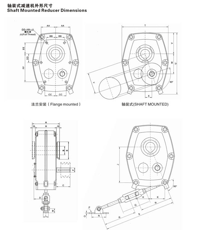 Factory Wholesale Shaft Mounted Gearbox Made in China