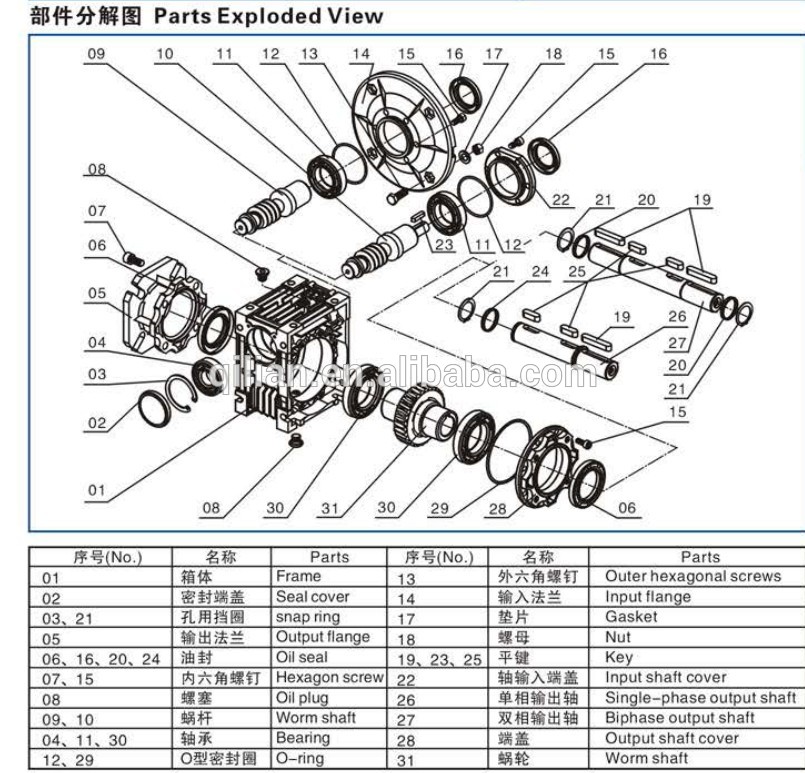 NMRV 090 Worm Gearbox NRV Hollow Shaft Reduction Gearbox Ratio Spare Parts High Precision 90 Degree Planetary Gear Box Speed