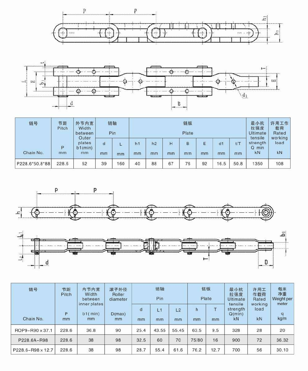 China Manufacture Industrial Chains Carbon Stainless Steel Sugar Mill Chain With Bent Plate with High Quality