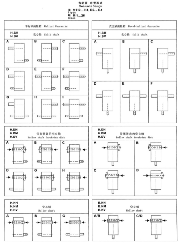 HB Series Customized Heavy-duty Industrial  Large Torque Drive Power Transmission Gearbox Turbine Gearbox