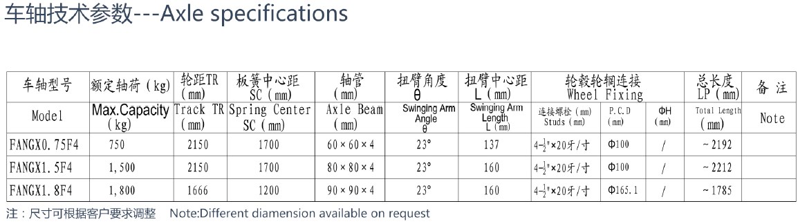 High Quality Trailer Torsion Axle with Mechanical Brake Series FANGX0.75F4 FANGX1.5F4 FANGX1.8F4 Torsion Axle
