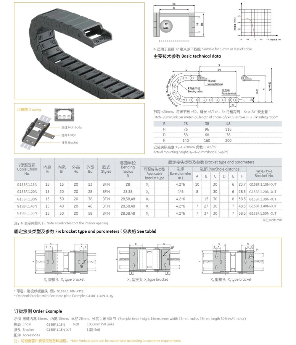 Professional High Strength Conveyor Belt Reinforced Nylon Industrial Flexible Chain Flexible Plastic Slat Top Conveyor Chain