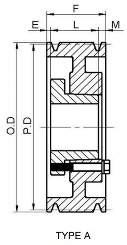 Professional Qd Bushing Pulley with High Quality