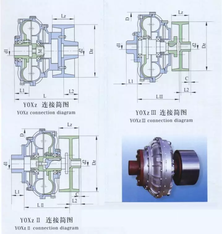 Yox Yoy400 320  Fluid Coupling Drive Flexible Universal Metal Steel Hydraulic