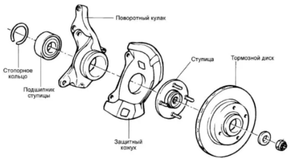 Professional 700utv-9 Steering Knuckle Kit for 400cc-700cc Beach Buggy Cast Steel Forged Front Left and Right with Low Price