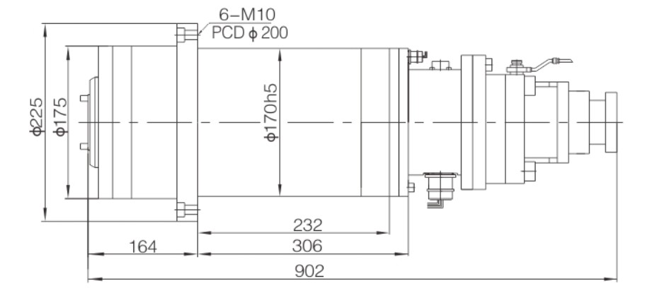 Brand New Electric Spindle Motor for Cnc Center Made in China