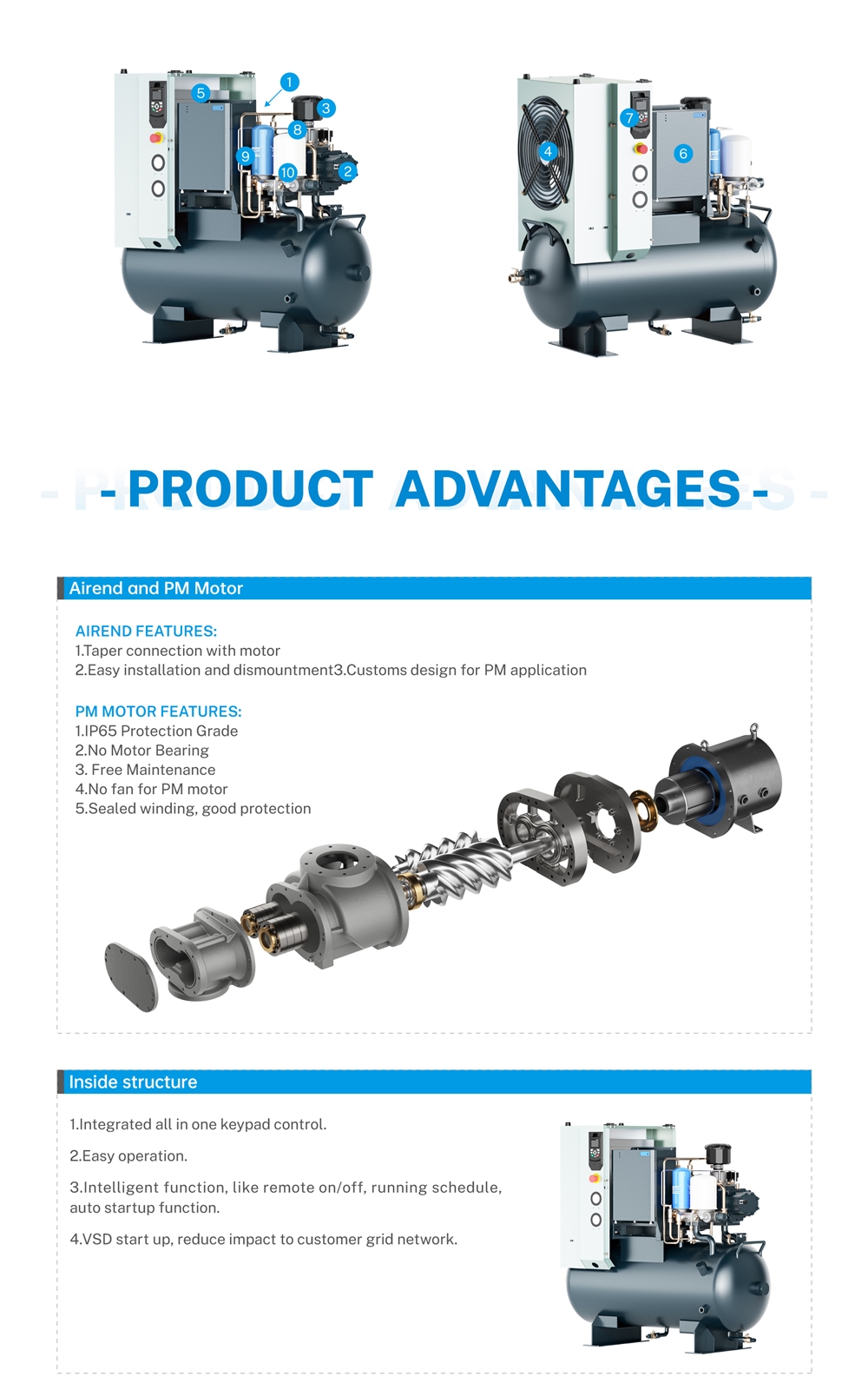 15KW 20HP Shanghai Great Brand 7 bar Screw Permanent Magnet Frequency Inverter air Compressor SCR20PM2