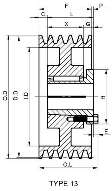 American Standard 2TB Gripbelt Sheaves Pulley Quality Guaranteed Split Taper Bushings V-Belt Customizable OEM Support Made Alloy
