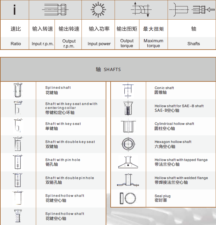 Aluminium L Series Right Angle Gearbox L-15-25-15