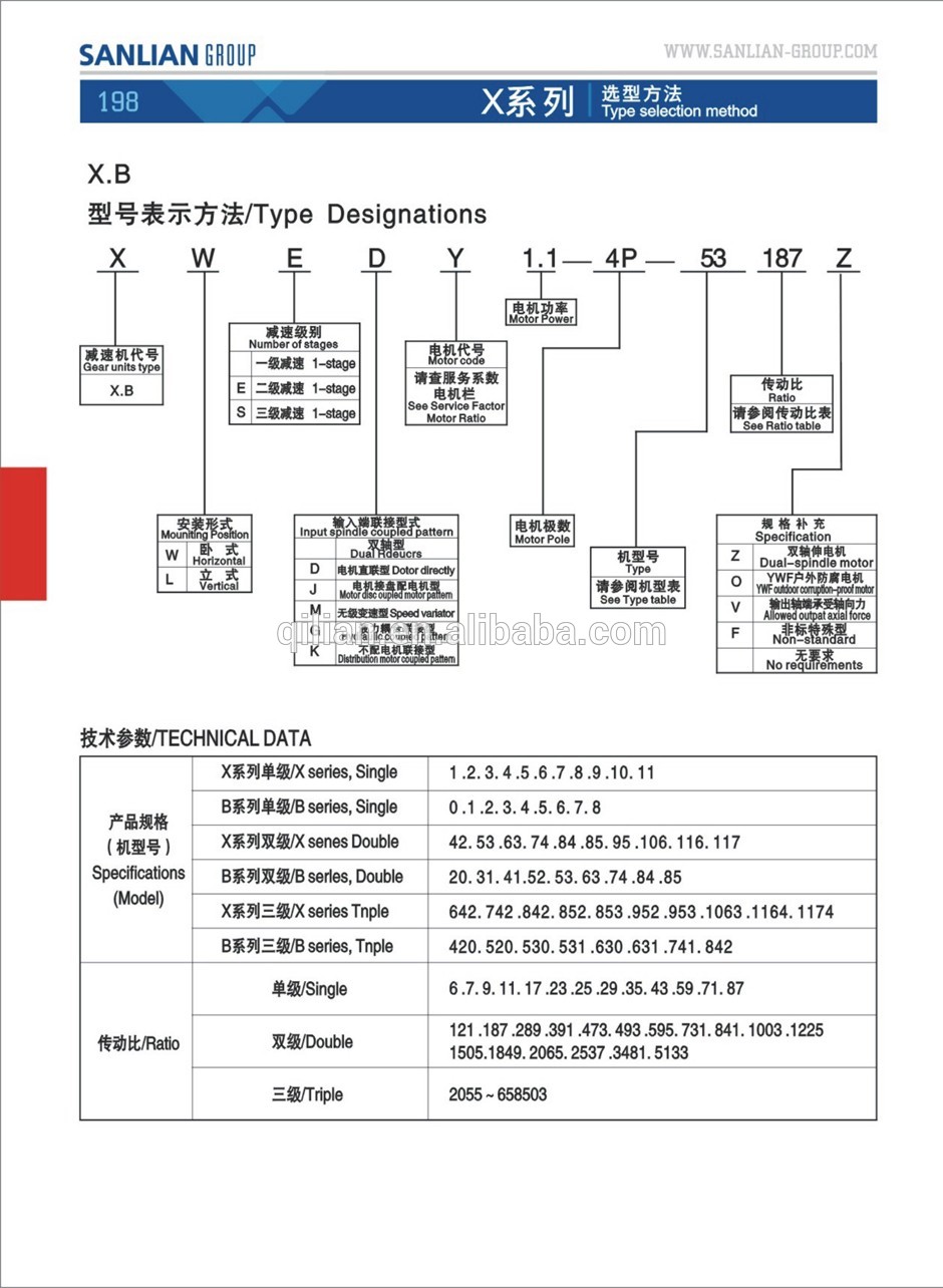 8000 Series Cyclo sumitomo Type Cycloidal Gearbox Servomotor Gearbox Agricultural Transmission Gearbox Automatic Transmission