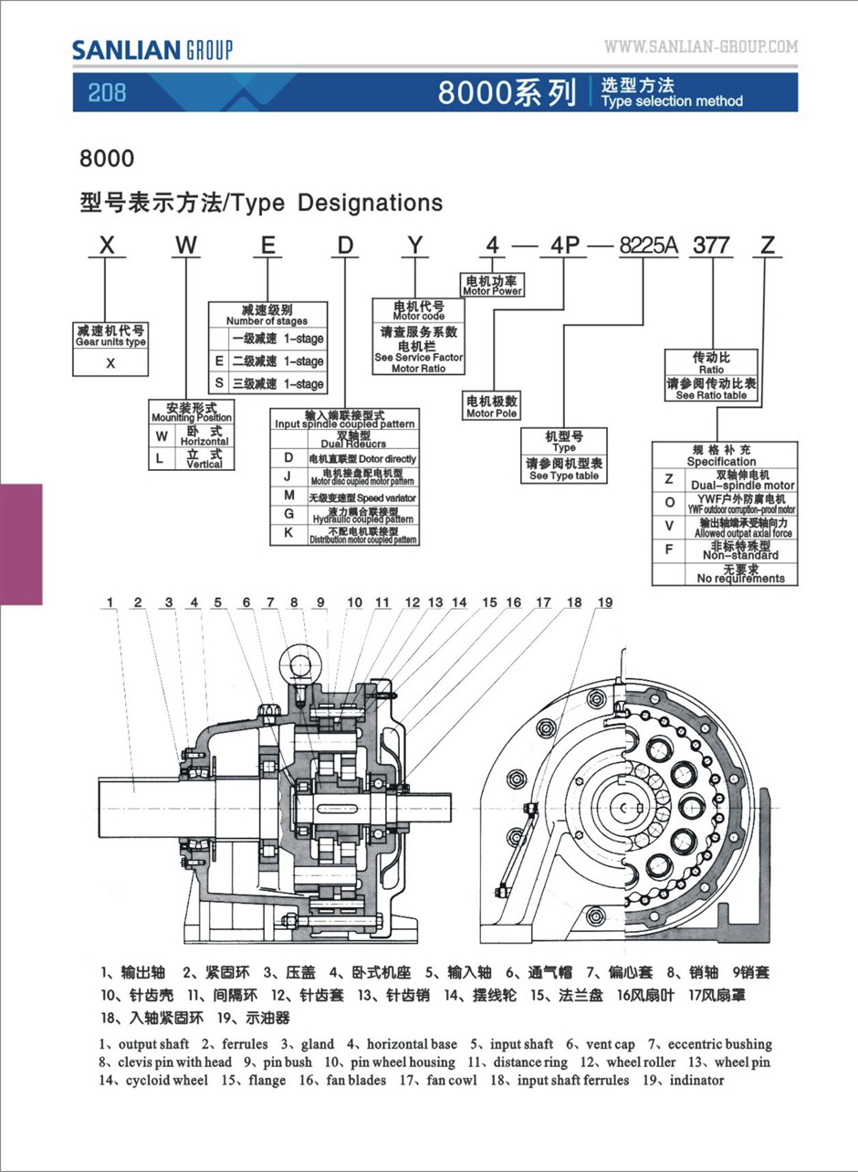 X Series Cycloidal Gearbox Reducer Motor Gear Box Reducer Mini Tractor Gearbox Coupling Coaxial Rpm Reduction Gearbox